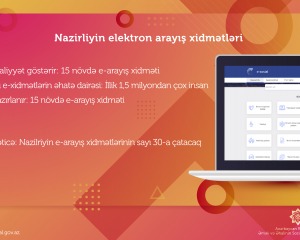 Nazirliyin fəaliyyət sahələri üzrə daha 15 növdə elektron arayış xidməti yaradılır