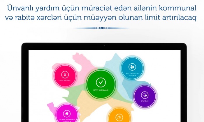 Ünvanlı yardım üçün müraciət edən ailənin kommunal və rabitə xərcləri üçün müəyyən olunan limit artırılacaq