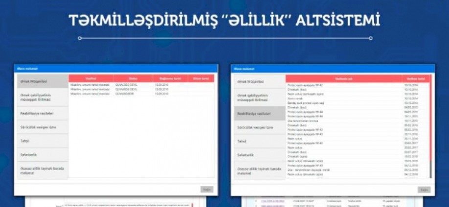 “Əlillik” altsistemində təkmilləşdirmələr aparılıb, bir sıra yeniliklər tətbiq edilib