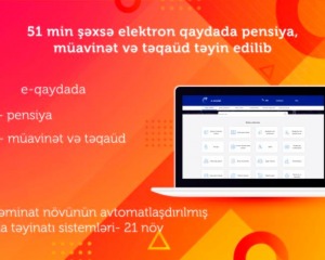 51 min şəxsə elektron qaydada pensiya, müavinət və təqaüd təyin edilib