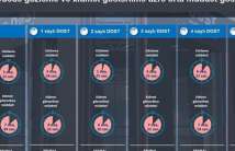 In February, 53,140 citizens applied to DOST centers