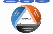 DOST Agentliyinin İdarə Heyətinin iclası keçirilib