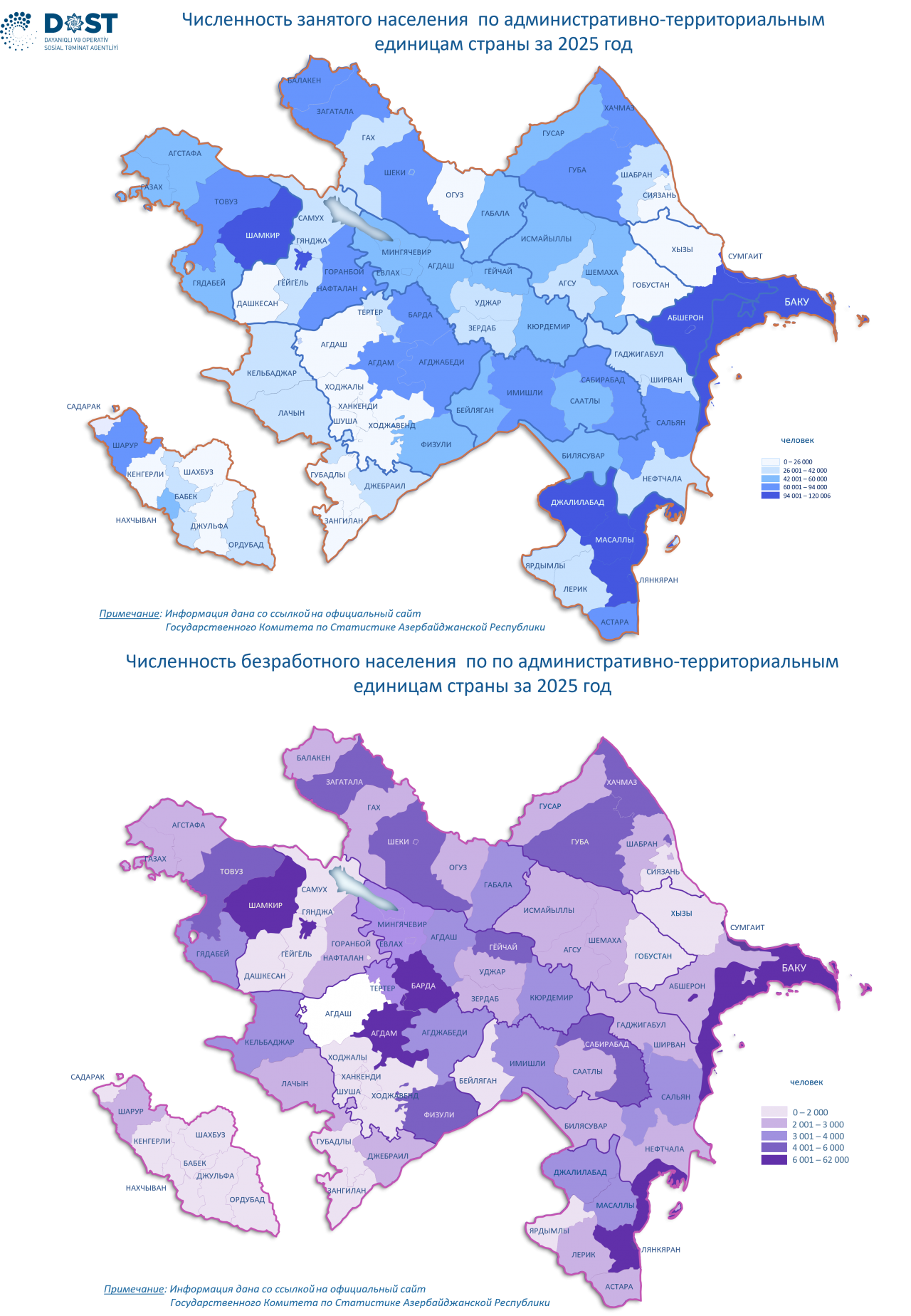 Занятость 1