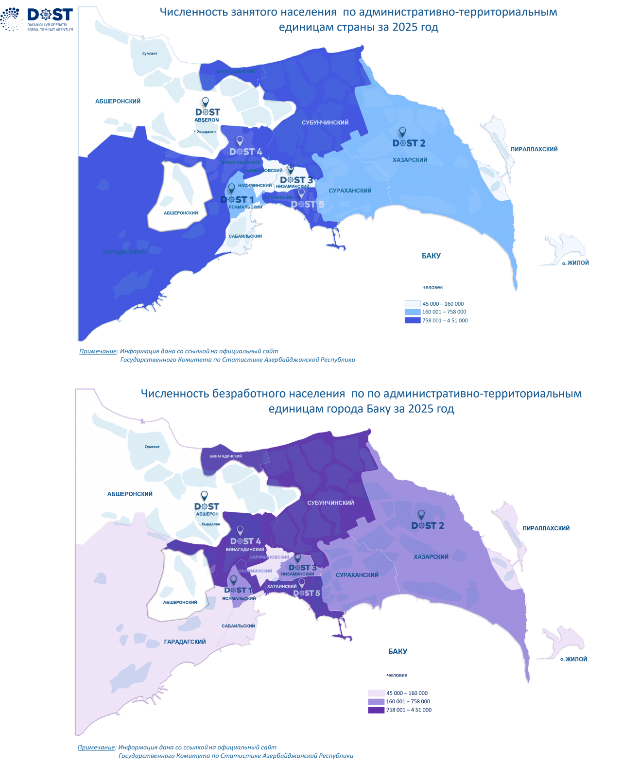 Занятость 1