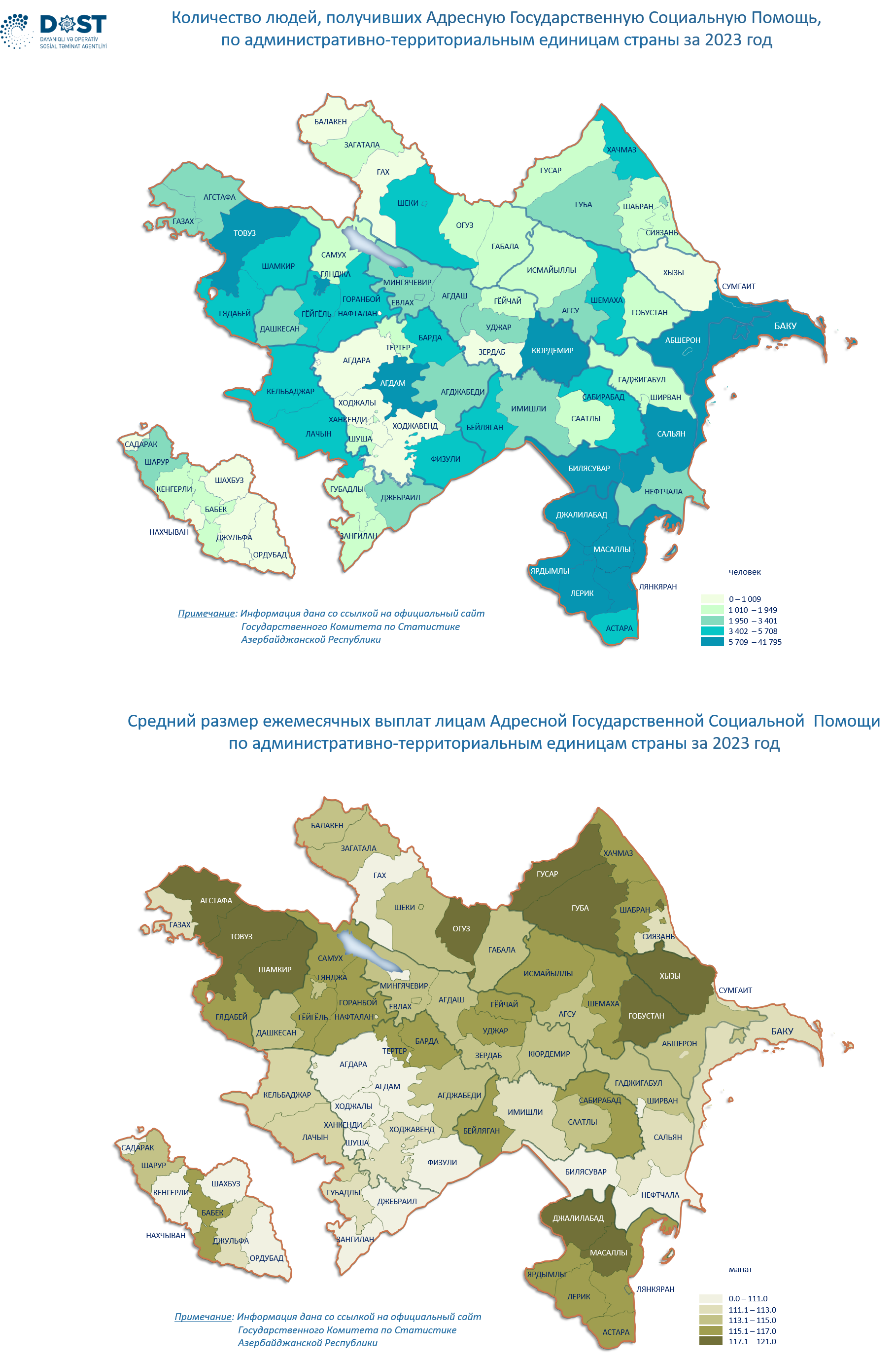 АГСП 1